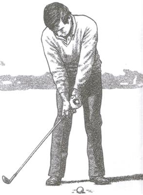 Action du poignet pour débuter le mouvement du swing au golf